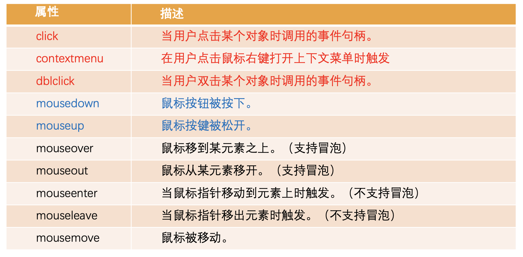 截屏2023-06-30 16.00.47
